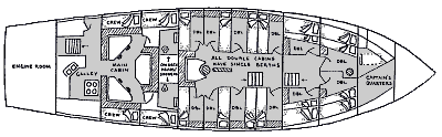 Floor Plan of the Manitou